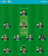 Best WPL 2025 Fantasy Team for Match 21 - MI vs GG